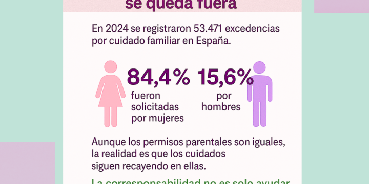 El otro techo de cristal: casi el 60% de las directivas sacrifica su vida personal y familiar para ascender